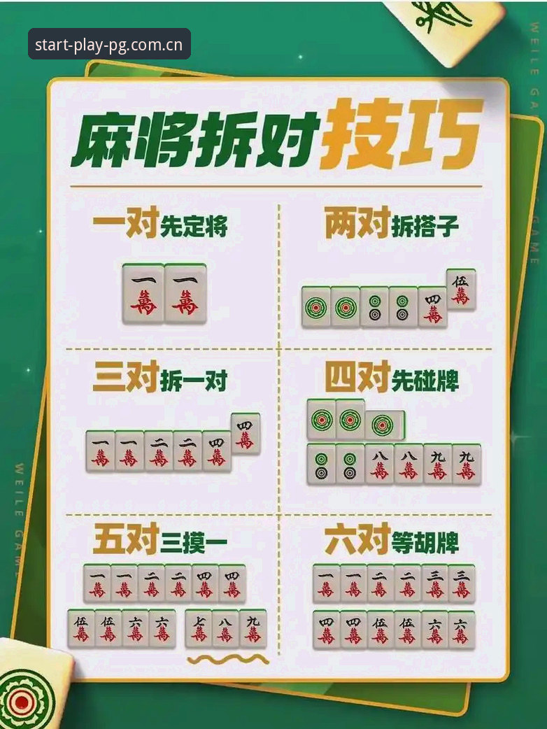 PG麻将胡了试玩平台v2.1.0版本实测：官方入口深度对比与避坑指南